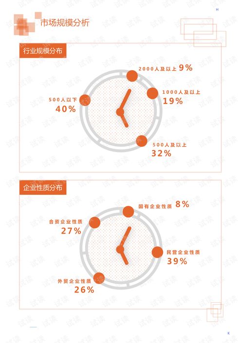 2020年乳品機械行業(yè)市場調(diào)查報告——聚焦食品機械領(lǐng)域